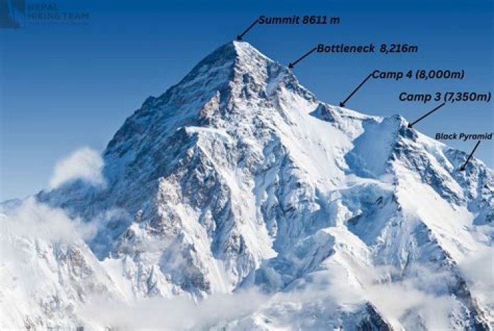 Alan Arnette Wiki: Meet The Oldest American To Summit K2