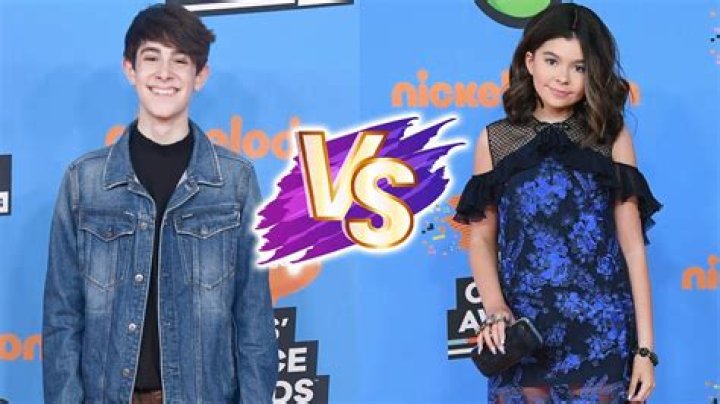 Does Diego Velázquez Have A Girlfriend? His Net Worth, Movies & Facts