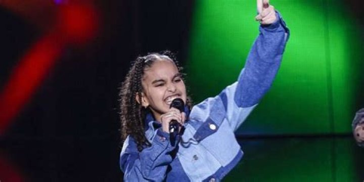 Ilyana The Voice Kid 2023 Origine