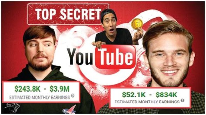 Nathan Karhu net worth, income and estimated earnings of Youtuber channel