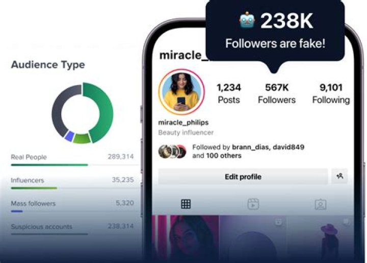 Nathi Rodrigues net worth, income and estimated earnings of Youtuber channel