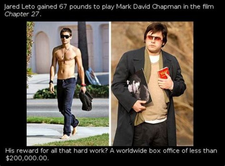 These Actors Went Way Too Deep Into Character!